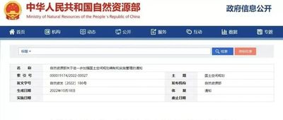 文章附圖