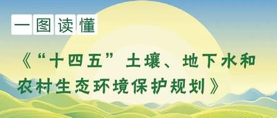文章附圖